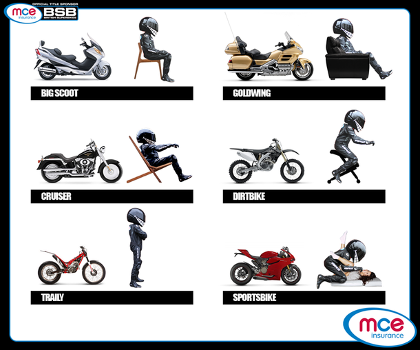 guide-to-seating-positions-on-motorcycles-62706